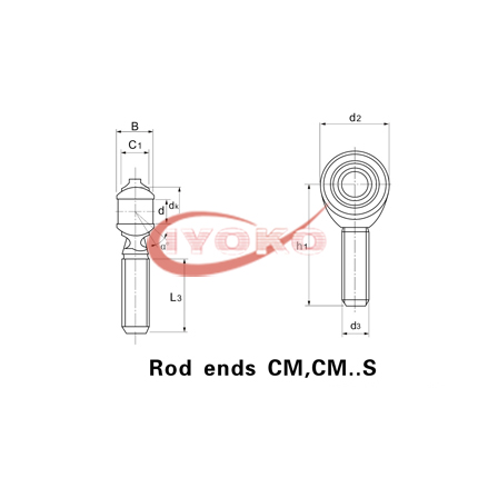 Rod ends CM,CM..S